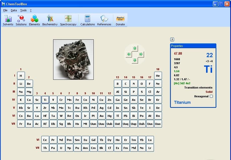 image for Chemtoolbox 101, Chem Toolbox 1.0.1